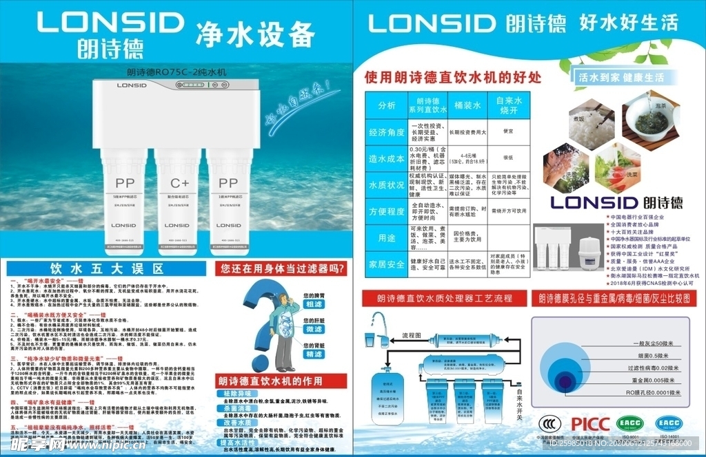 朗诗德宣传单