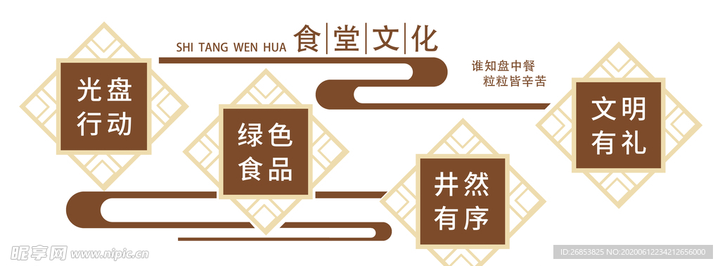 食堂文化