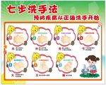 七步洗手法