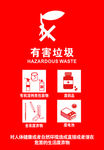 垃圾分类有害垃圾