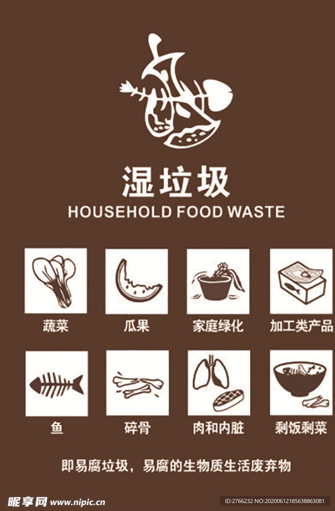 垃圾分类湿垃圾