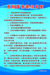环境保护岗位责任制