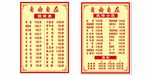 烧烤菜单