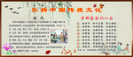 弘扬中国传统文化  孝道