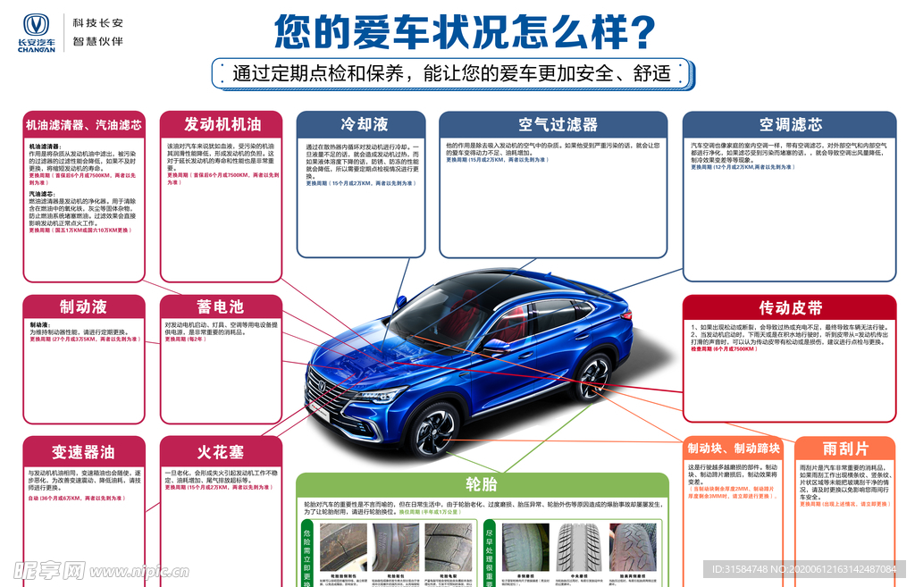 您的爱车状况怎么样