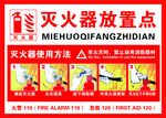 灭火器放置点