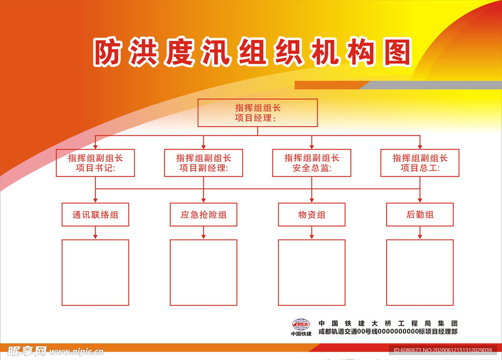 防洪度汛组织机构图