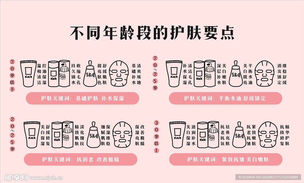 矢量美妆护肤不走