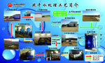 疏干水处理流程图