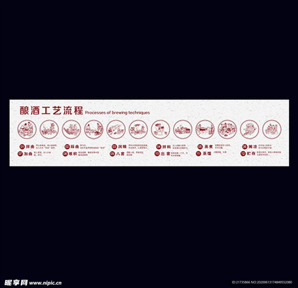 白酒工艺流程图