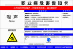 噪声职业病危害告知卡.cdr