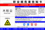 木粉尘职业病危害告知卡