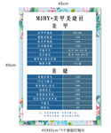 价格表