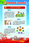 安全生产  海报