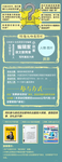 开学海报 长图