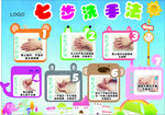 矢量七步洗手法