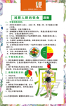 减肥瘦吧宣传展板150dpi