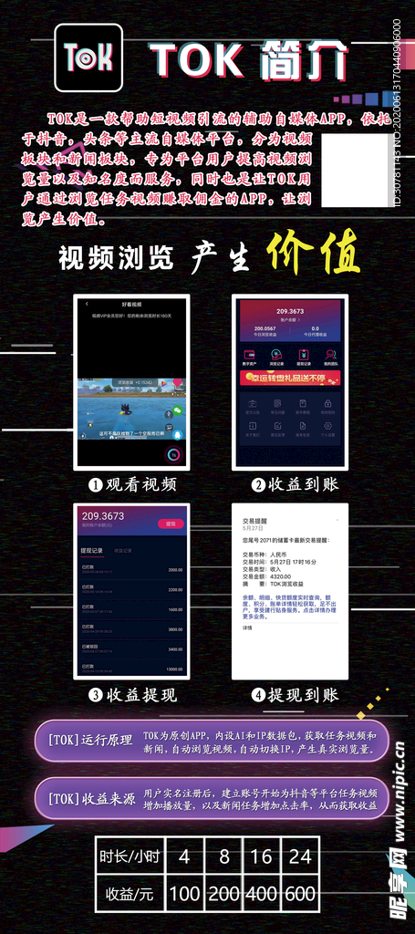 抖音 简介 抖音视频 价值