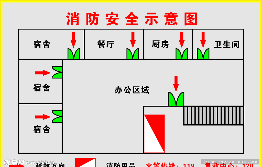 消防安全示意图