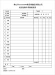 成品包装外观检验报告