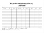 洗瓶日报表