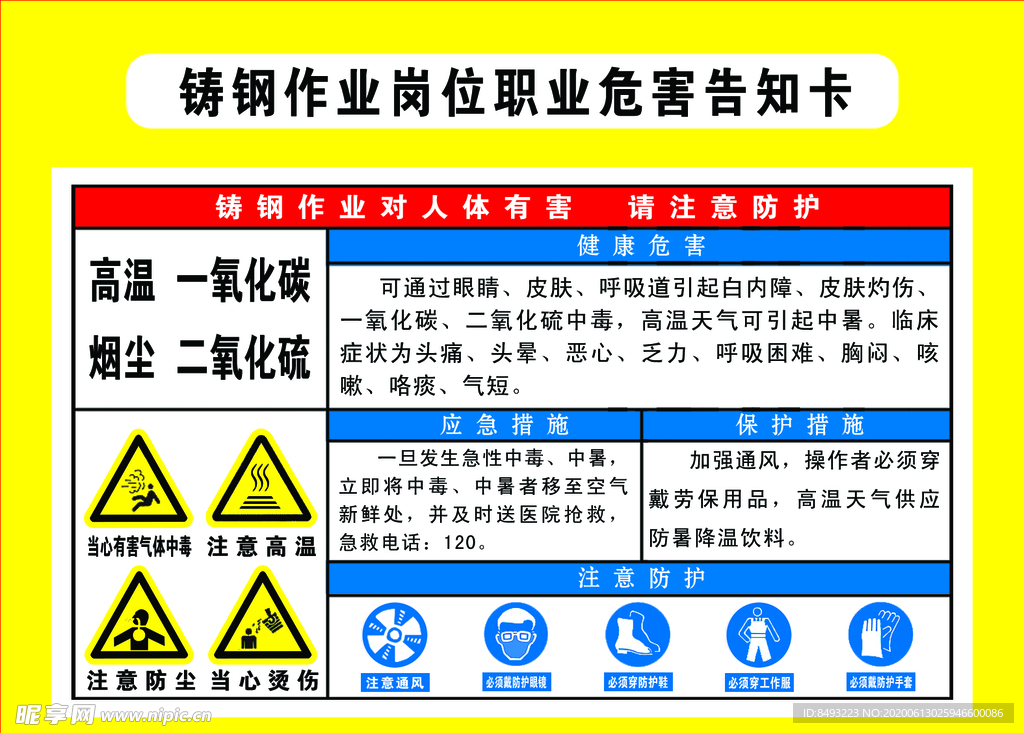 职业危害告知卡