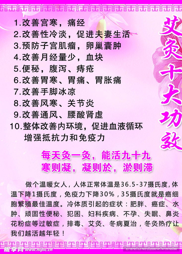 艾灸海报