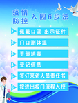 入校六步法