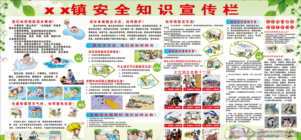 安全知识宣传栏