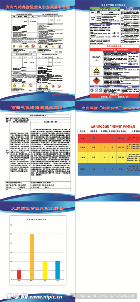 液化气风险公告