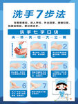 洗手七步法