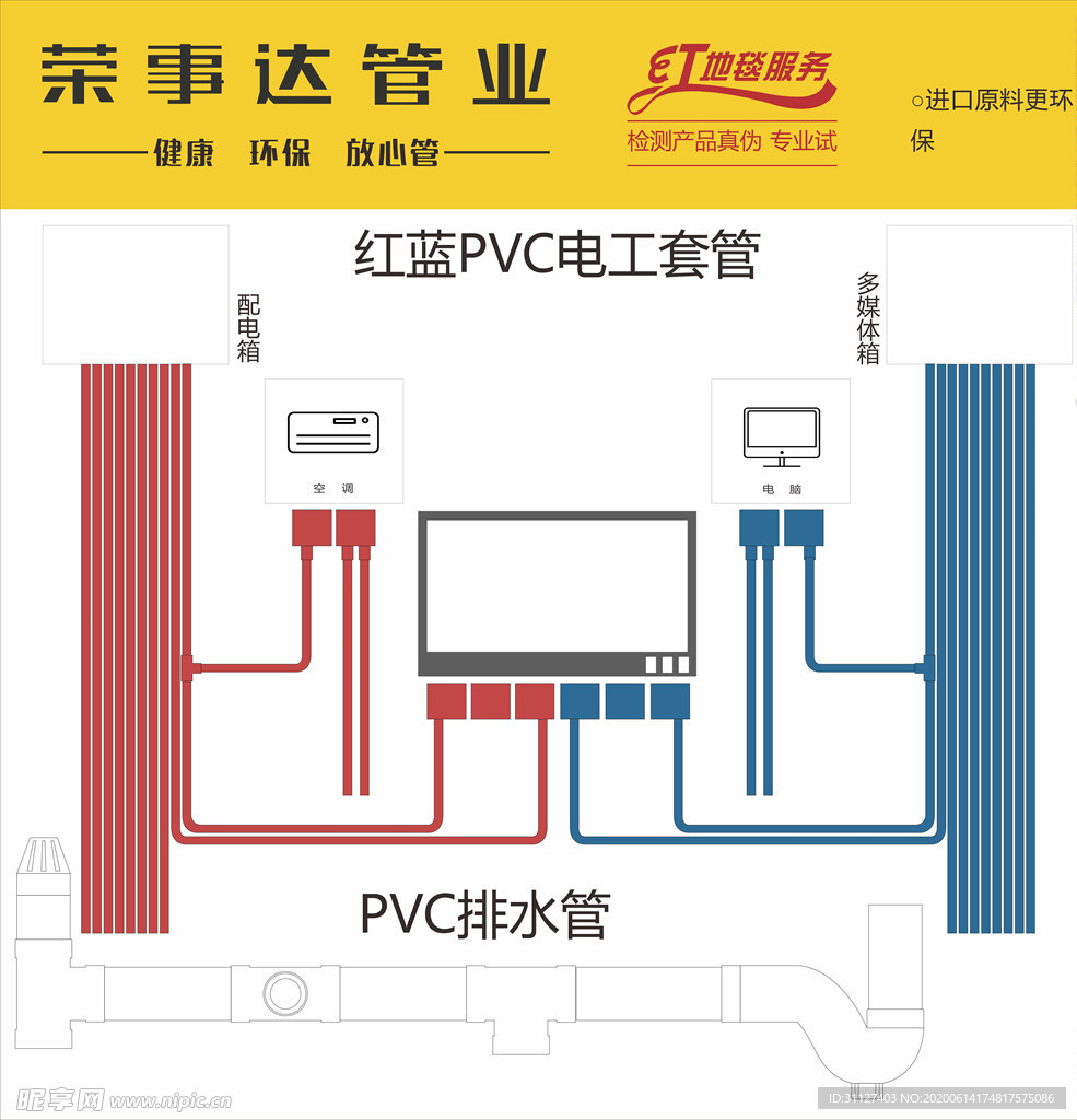 荣事达管路图