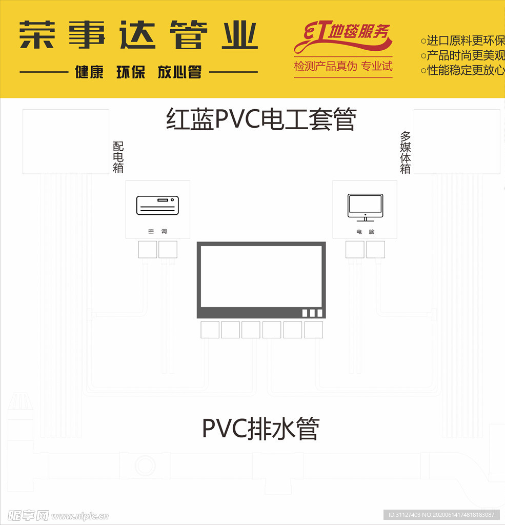 荣事达管路图