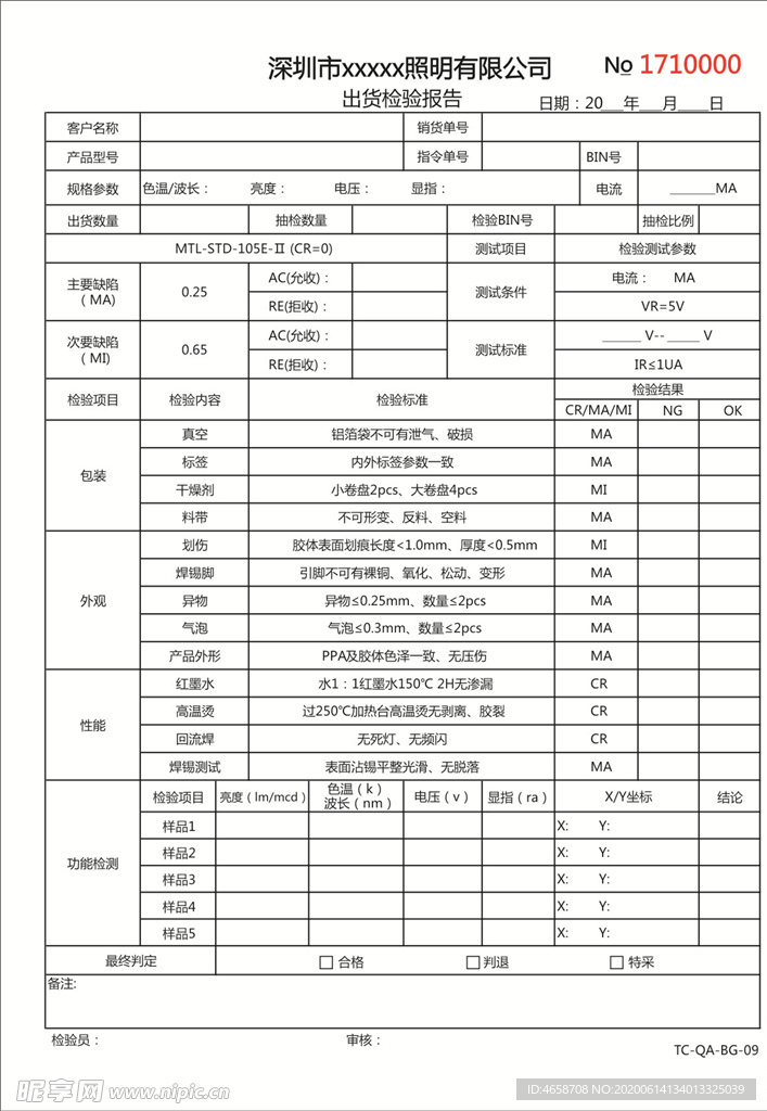 出货检验报告