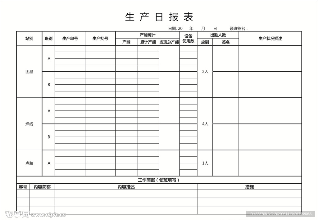 生产日报表