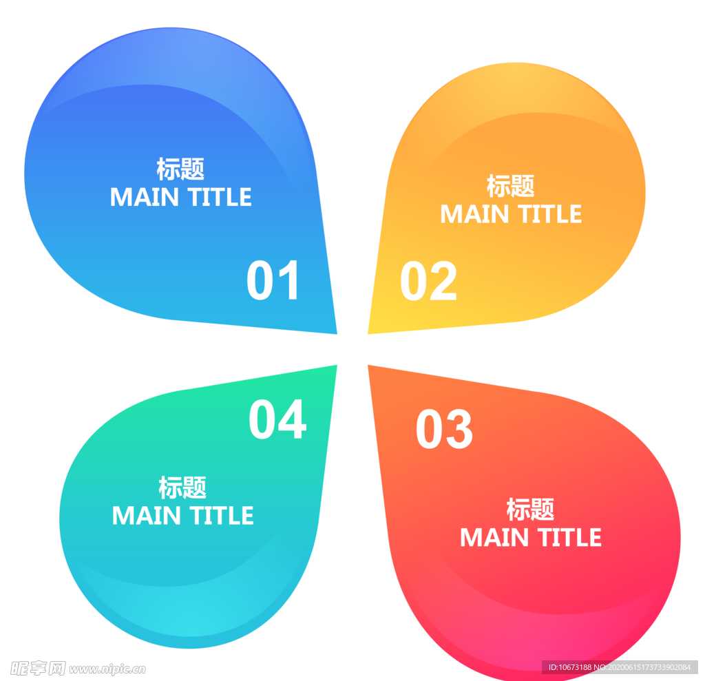 流程图