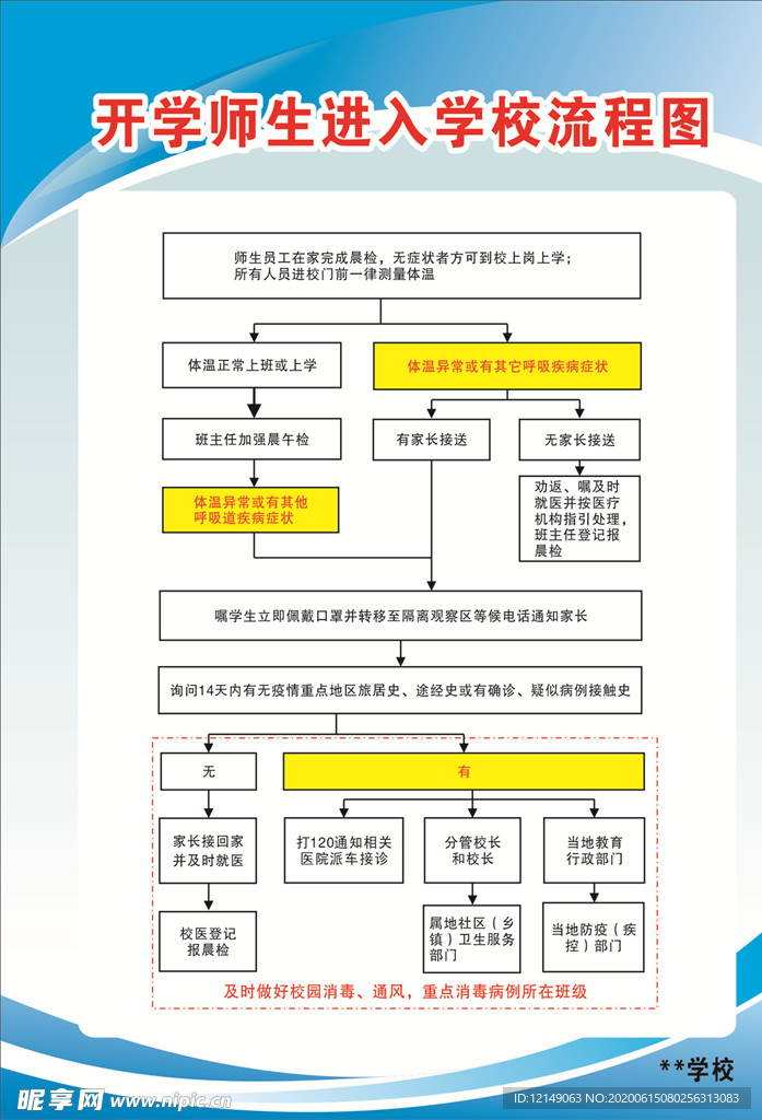 开学流程图