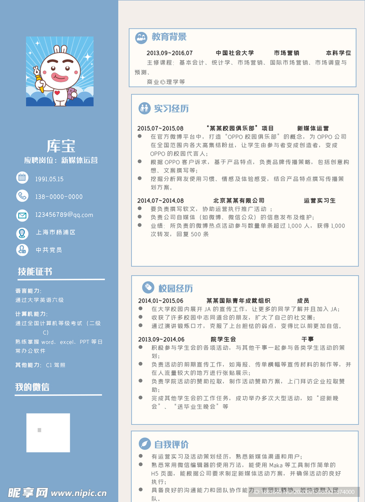 新媒体运营个人简历模板