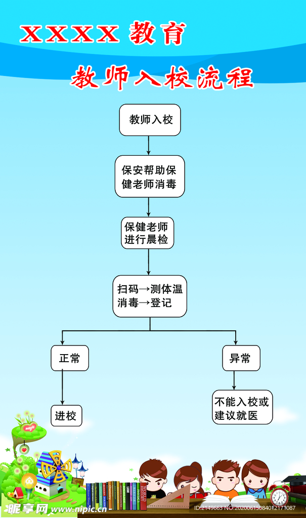 教师入校流程图