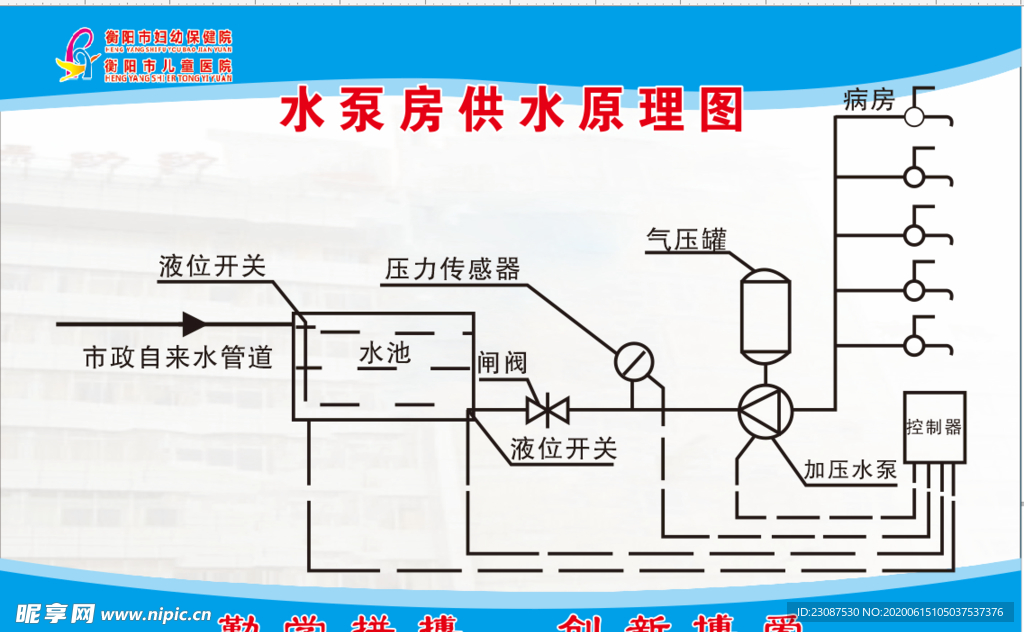 水泵房供水原理图