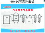 气泵房供气原理图