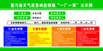 一厂一策