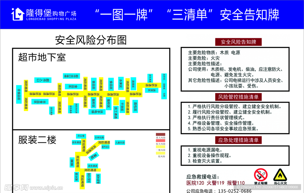 安全风险分布图