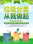 垃圾分类图片