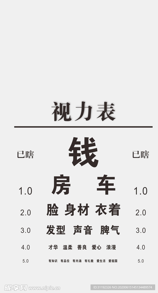 视力表