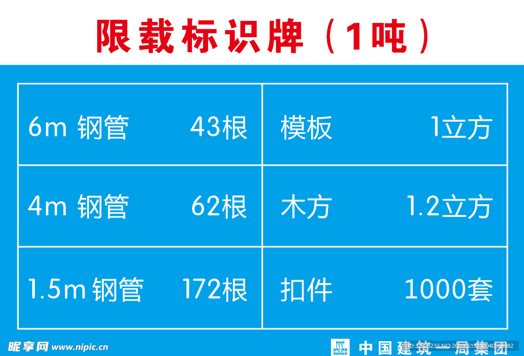 限载标识牌