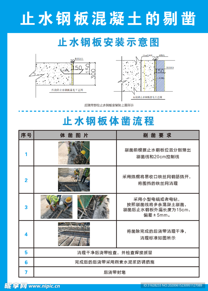 止水钢板混凝土的剔凿