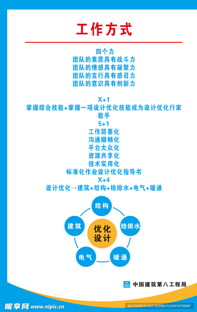 中建八局工作方式