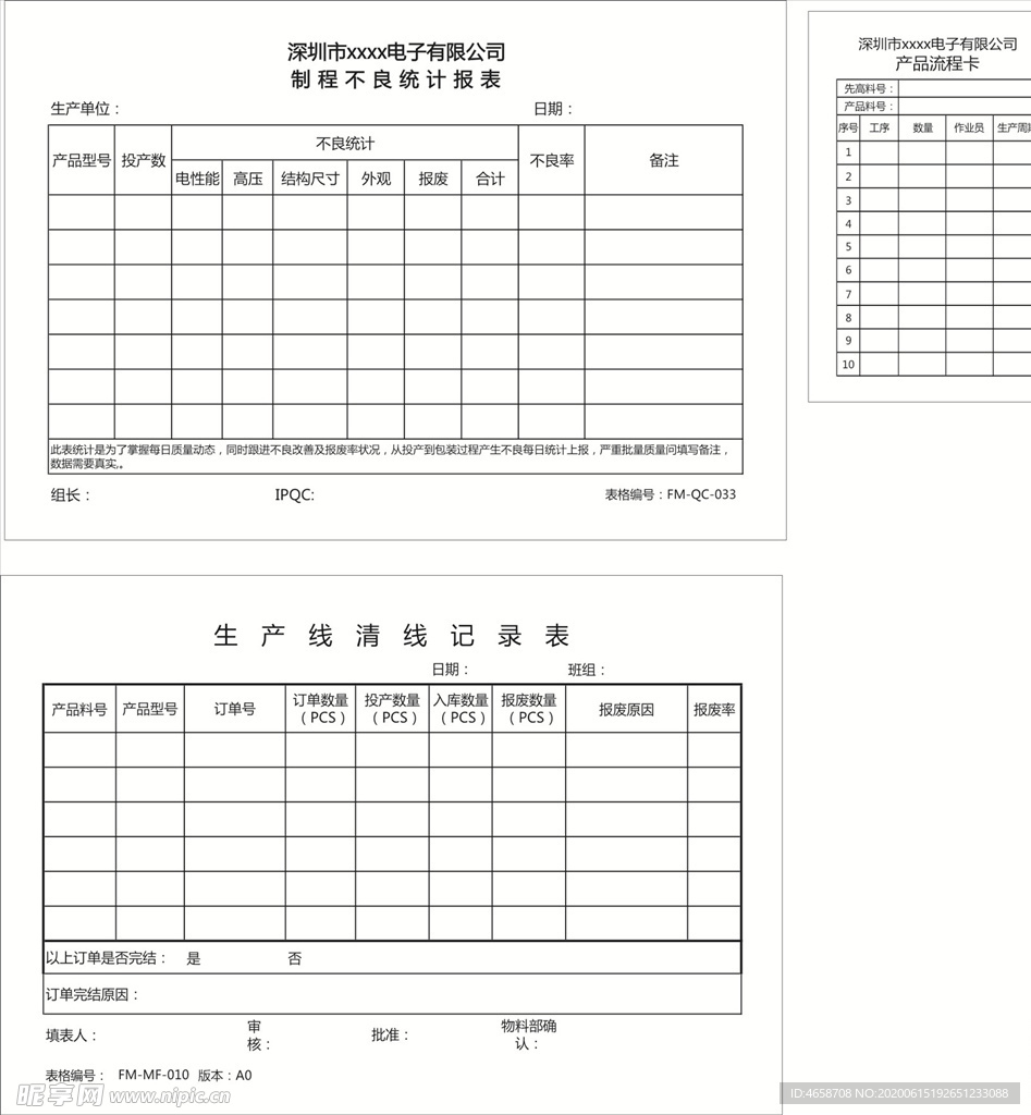 制程不良统计报表