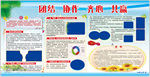 团结协作齐心共赢
